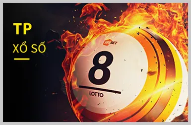 Bước 4: Bắt Đầu Chơi Game